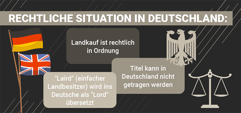 Eine Übersicht der rechtlichen Situation, mit einer deutschen und britischen Flagge sowie eine Abbildung des Bundesadlers.